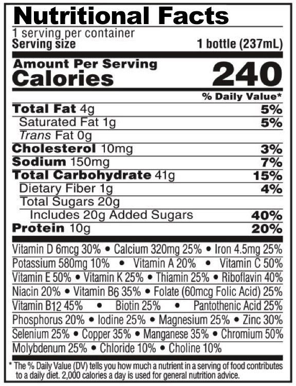 Nutritional Facts for Cura Plus CBD Enerygu drink by Cura USA
